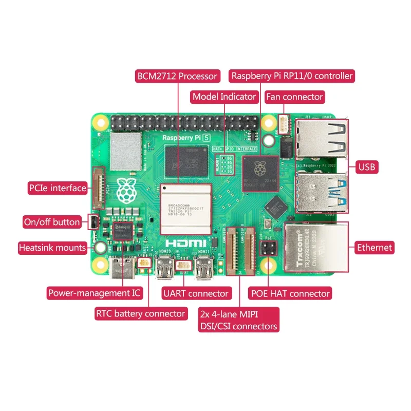 2026 공식 라즈베리 파이 5 Cortex-A76 리 - Raspberry Pi 5 8Gb Board 리뷰 및 가격
